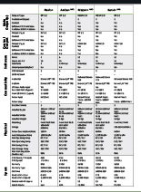 downloaditem/c/o/comparisonchart.jpg