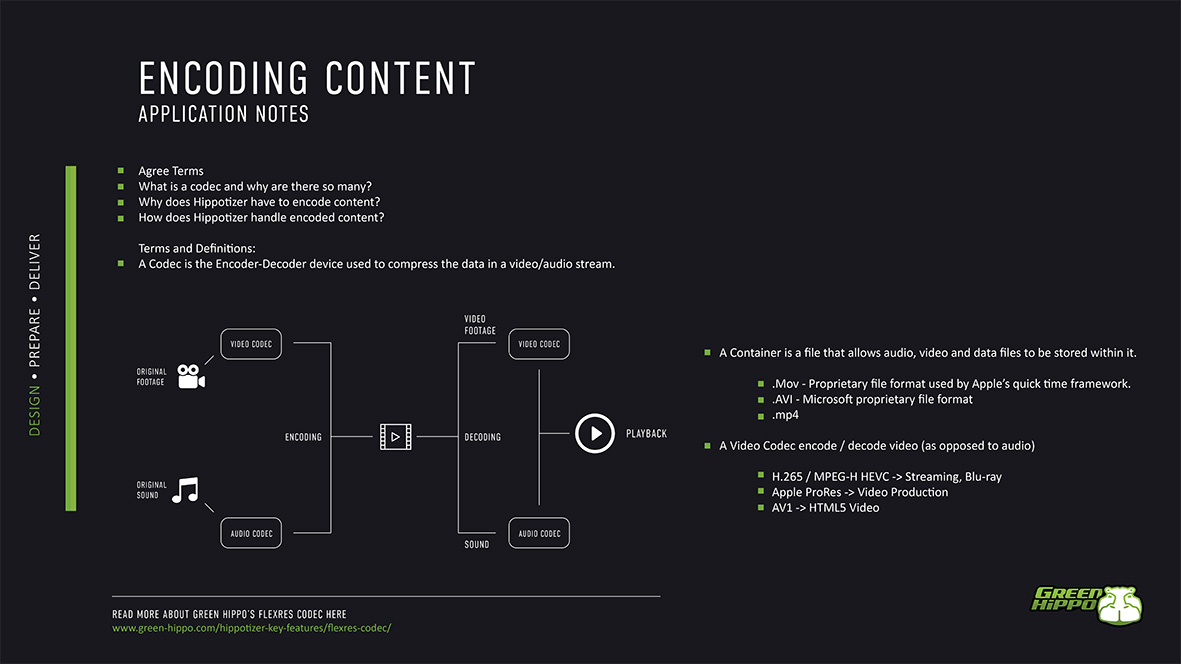 downloaditem/e/n/encoding_content_-_hippotizer_application_notes-1.jpg