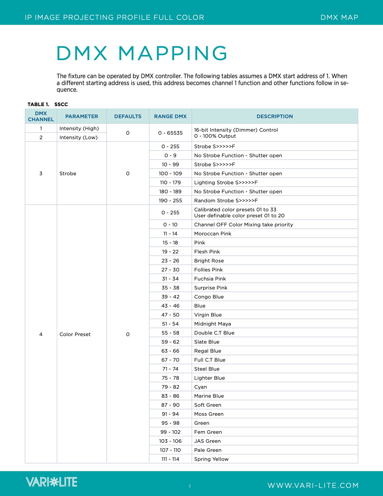 downloaditem/i/p/ip-image-projecting-profile-fc-dmx.jpeg