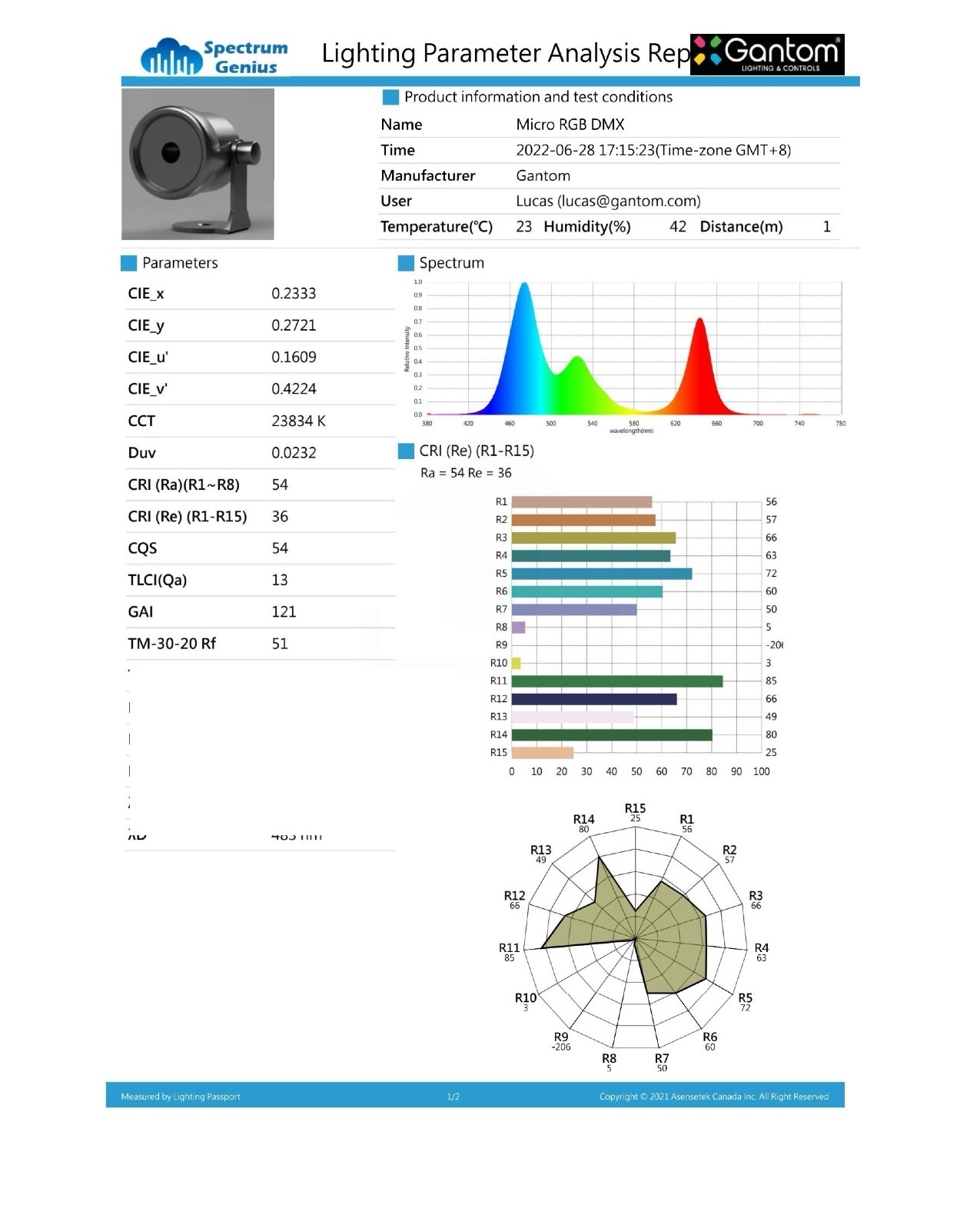 downloaditem/p/r/pr44-precision-cp-7-photometrics_1.jpeg