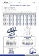 downloaditem/p/r/preview_datenblatt_firststage_sch_kel_hochfest_geschweift_augbolzen_1.jpg