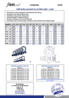 downloaditem/p/r/preview_datenblatt_firststage_sch_kel_hochfest_geschweift_mutter_splint.jpg