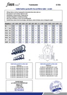 downloaditem/p/r/preview_datenblatt_firststage_sch_kel_hochfest_geschweift_mutter_splint_1.jpg