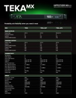 downloaditem/p/r/preview_teka-mx-spec-sheet-v3.jpg