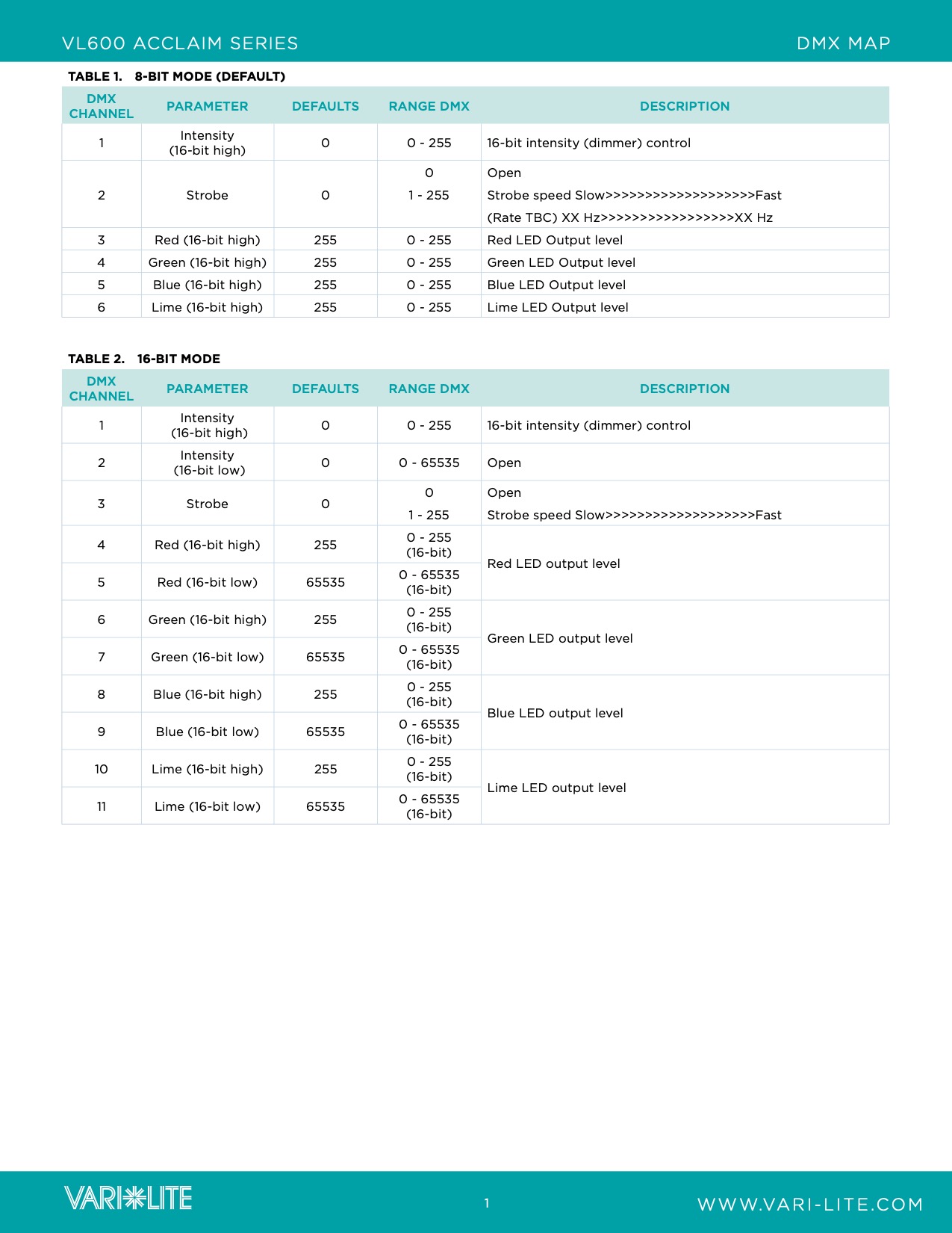 downloaditem/v/l/vl600-acclaim-series-dmx.jpeg