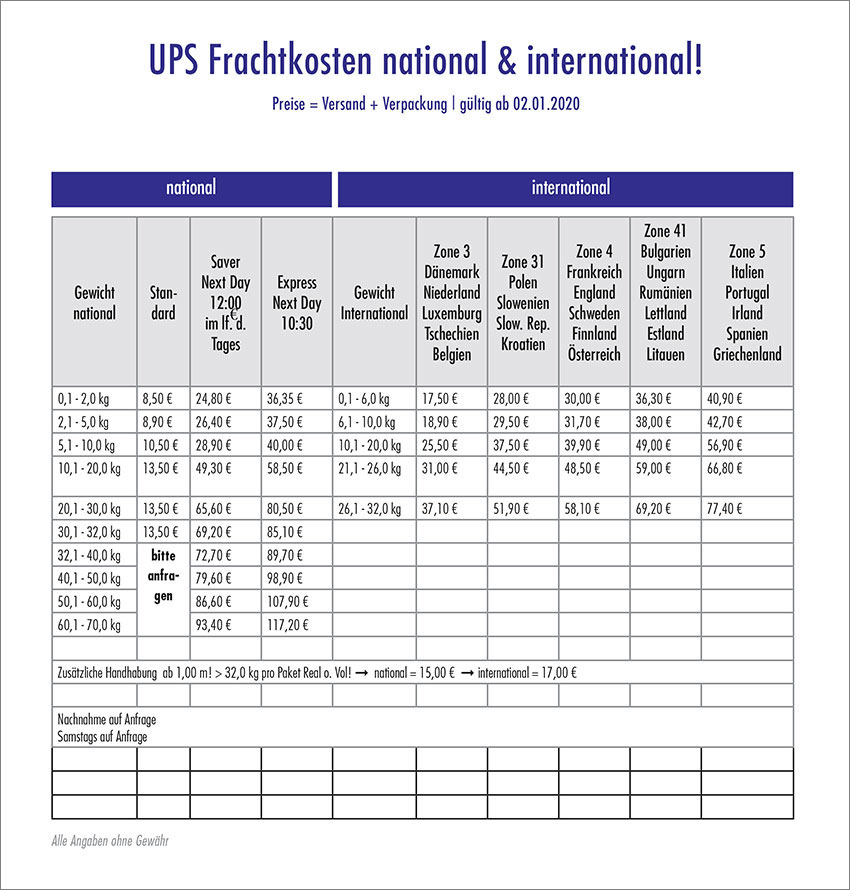 Ups Versandkosten Paket Ups Versandkosten Paket